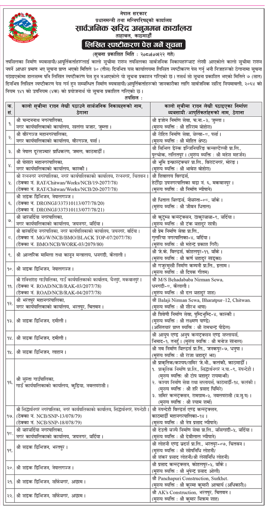 Notice-1