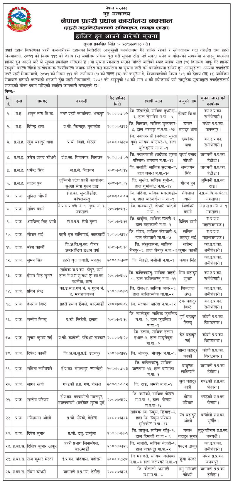Police-notice-1700960829