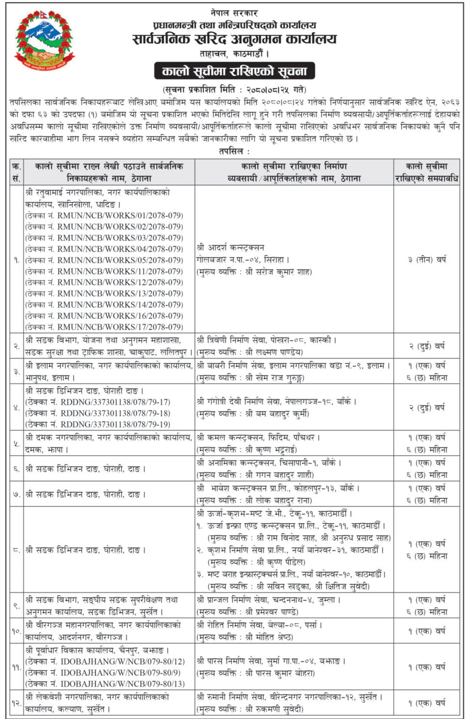 2023-12-11-12-11-01-gopa-mangsir-25-18_dxIah29fsI