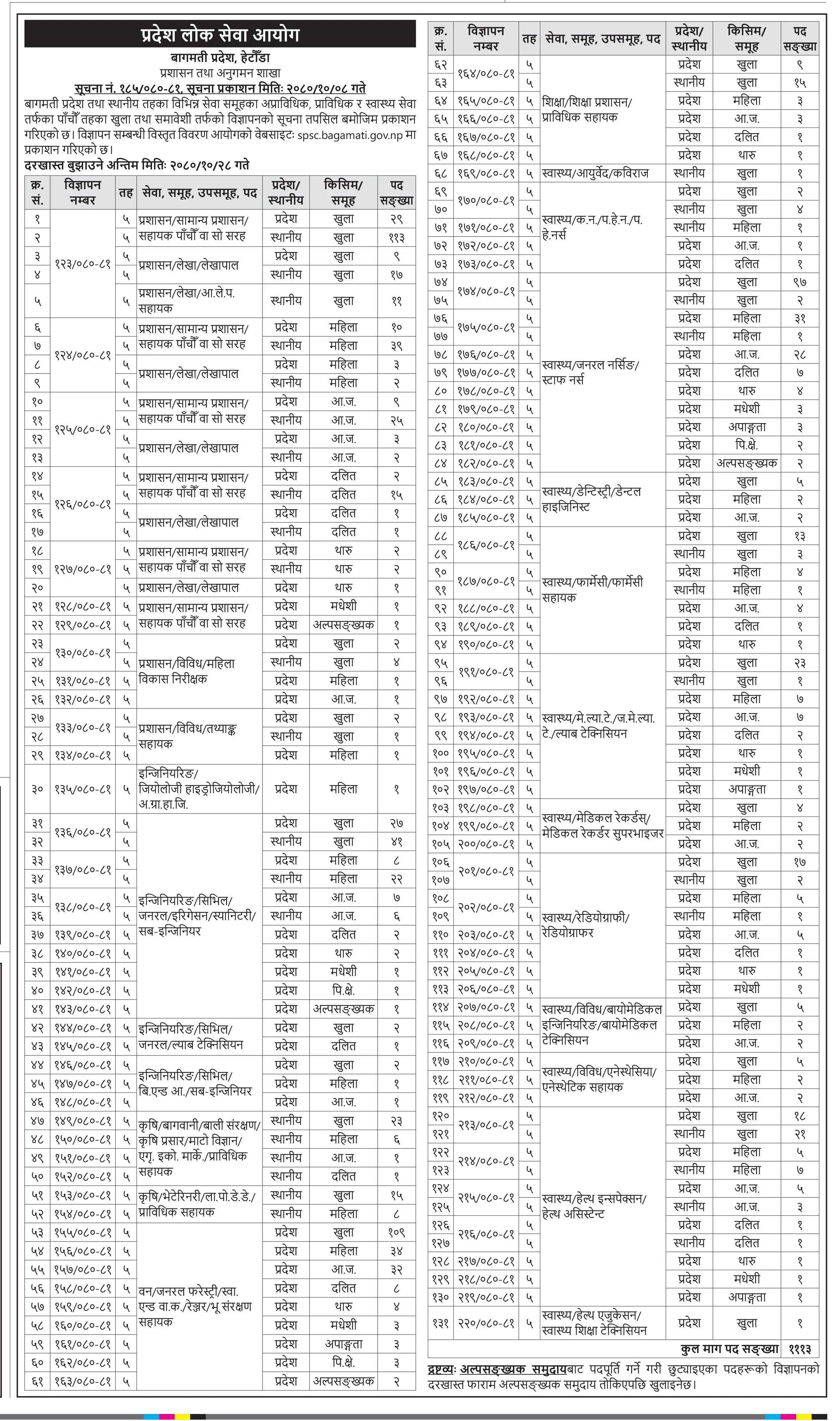 2024-01-21-11-56-20-gopa-magh-8-13_1qOOE1u7q8