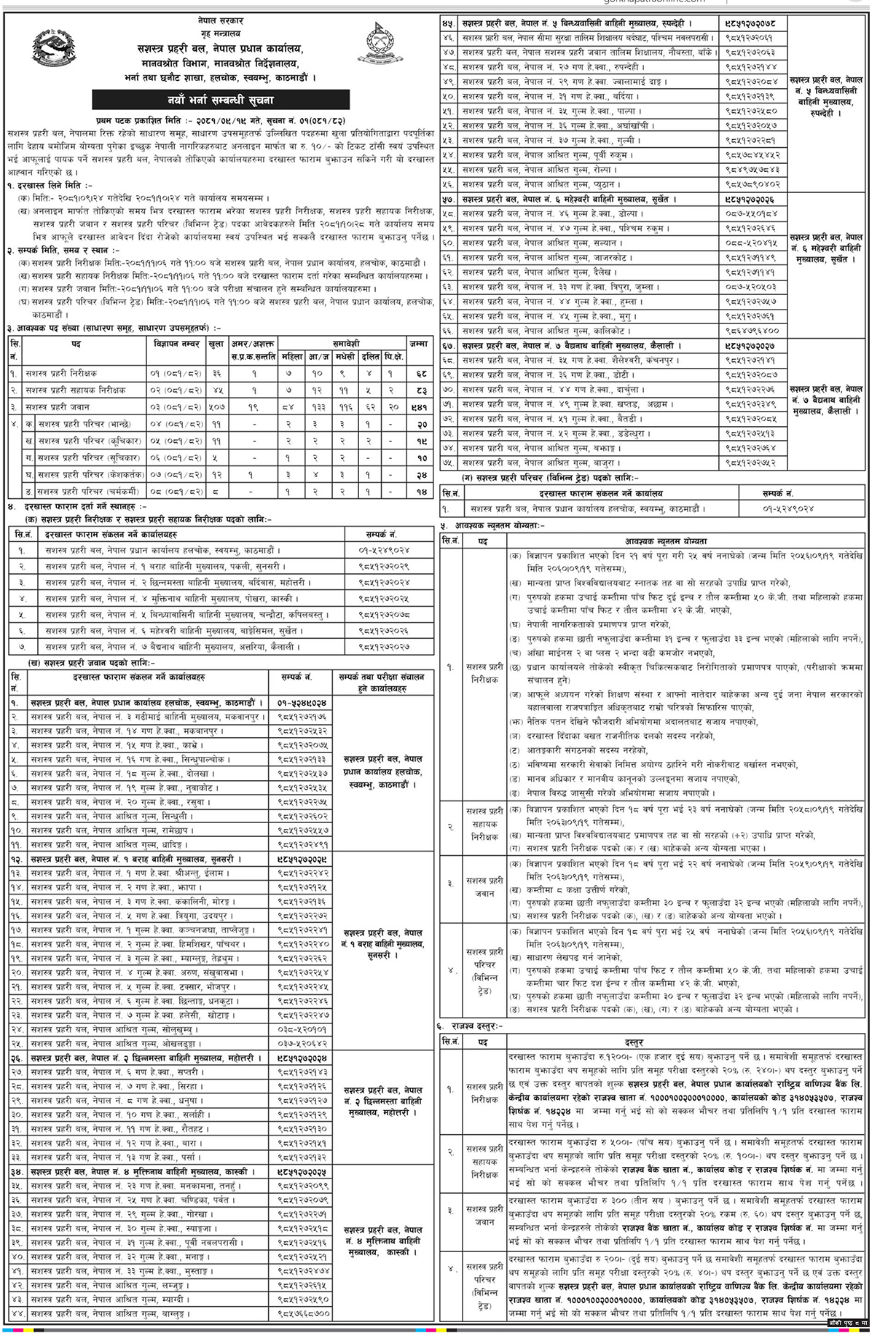 APF-varna-Notice-1